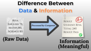 Difference between data and information