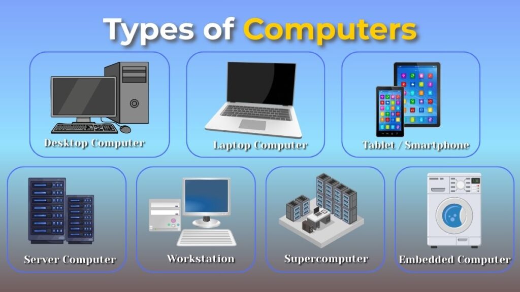Different types of computers