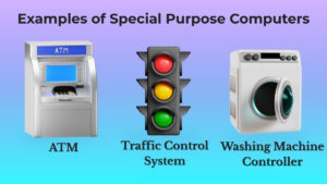 Examples of special purpose computers such as ATM and traffic control system