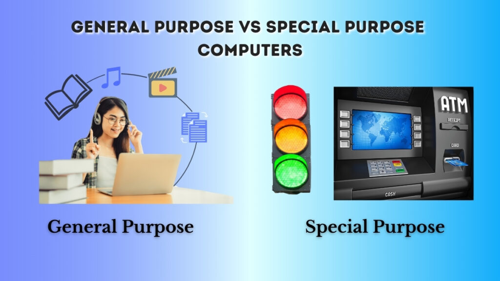 General purpose vs special purpose computers comparison