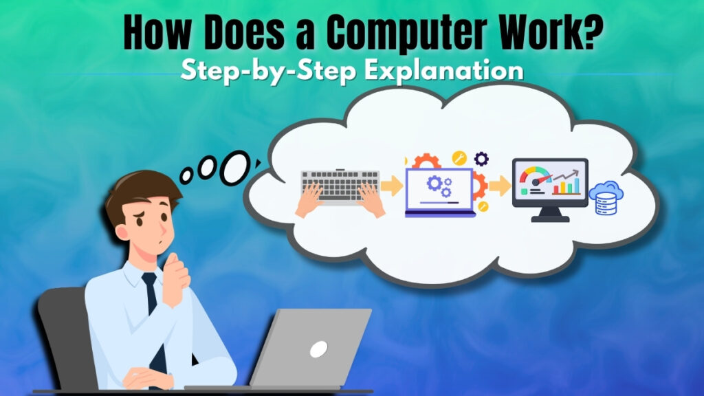 How does a computer work step by step explanation for beginners