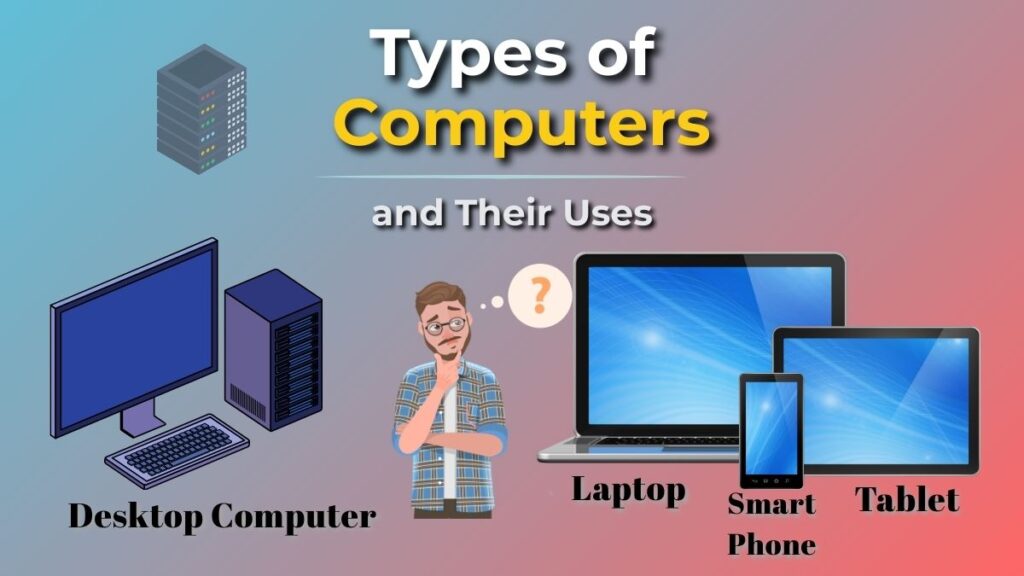 Types of computers and their uses