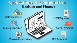 Computer Work Bank Account Applications of Computers in Daily Life Explained