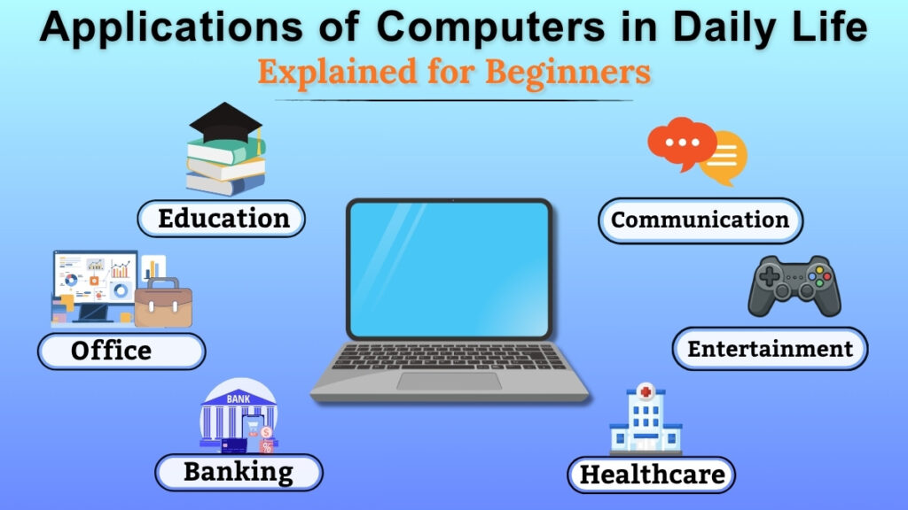 applications of computers in daily life