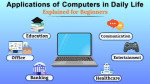applications of computers in daily life