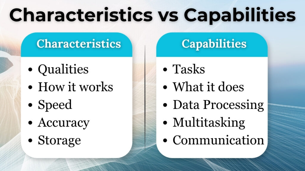 Characteristics vs capabilities of computer