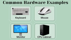 Common computer hardware examples including keyboard, mouse, monitor, and CPU cabinet.