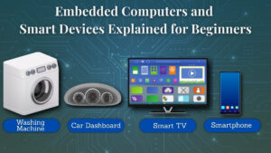 Embedded computers in daily devices like washing machine, car dashboard, smart TV and smartphone