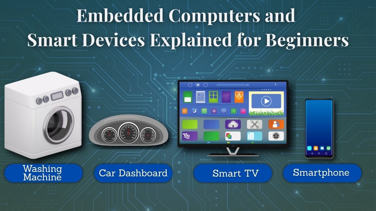Embedded Computers and Smart Devices Explained