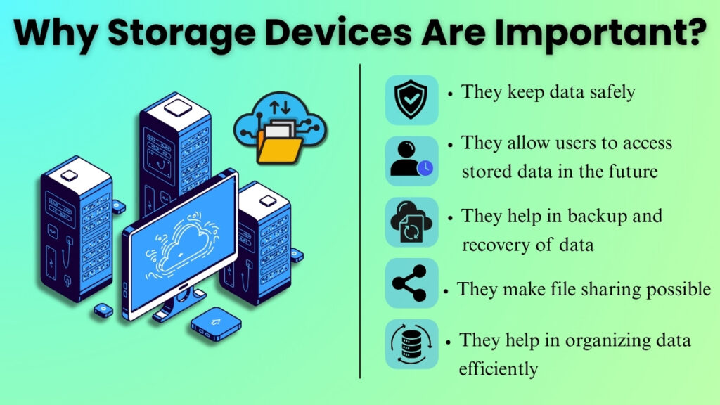 Why storage devices are important for data safety backup and file sharing