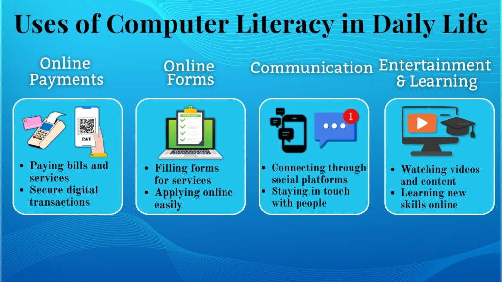 Uses of computer literacy in daily life