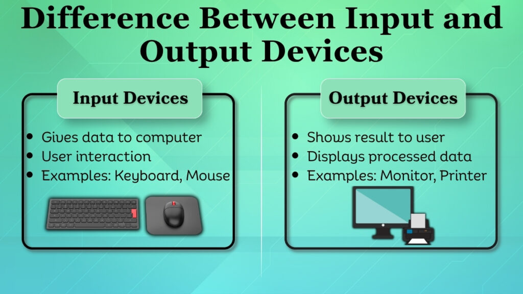 difference between input and output devices with examples