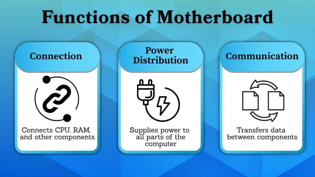 functions of motherboard connection power distribution and communication