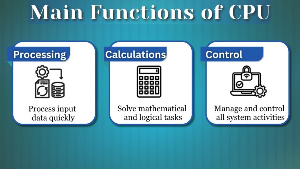 Main functions of CPU processing calculations control