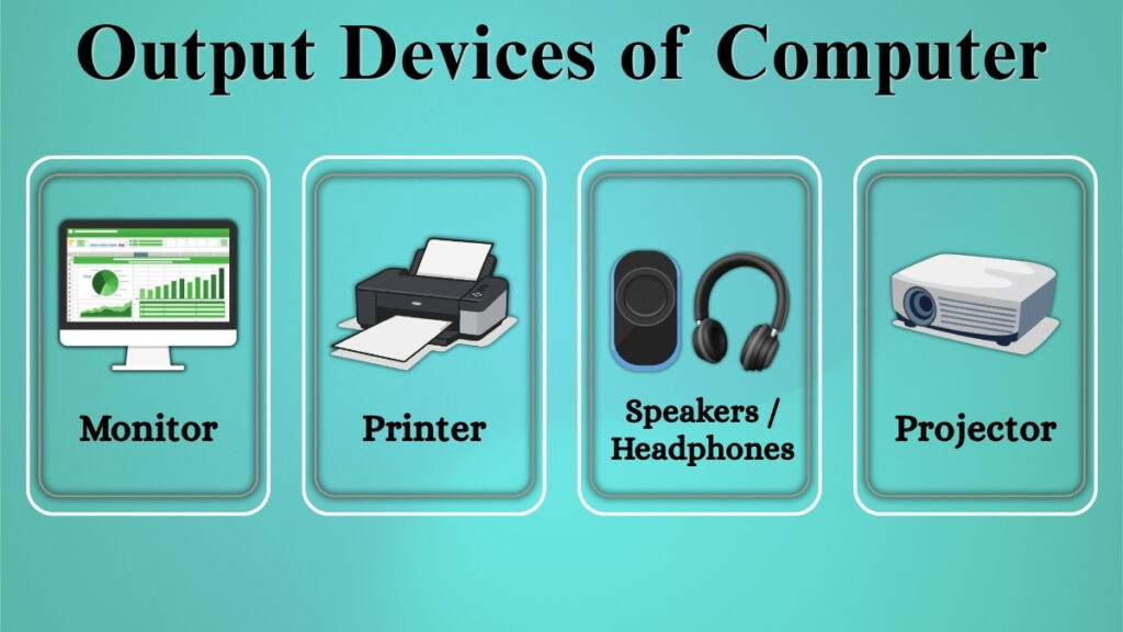 common output devices of computer monitor printer speakers projector