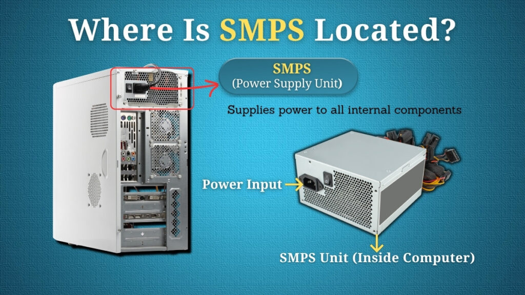SMPS location inside computer cabinet at the back side