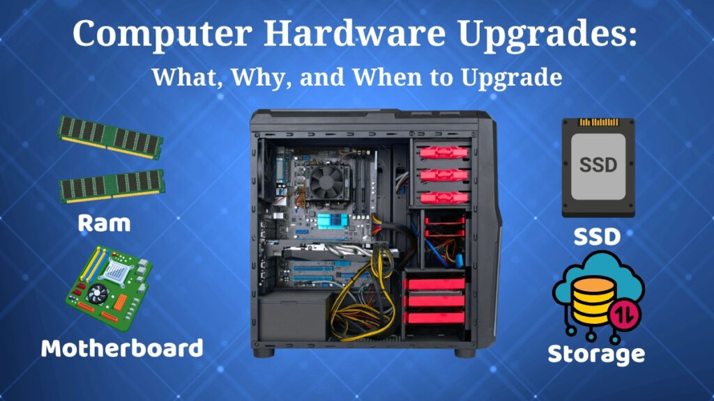 Modern desktop computer showing RAM and SSD hardware upgrade concept for improving speed and performance