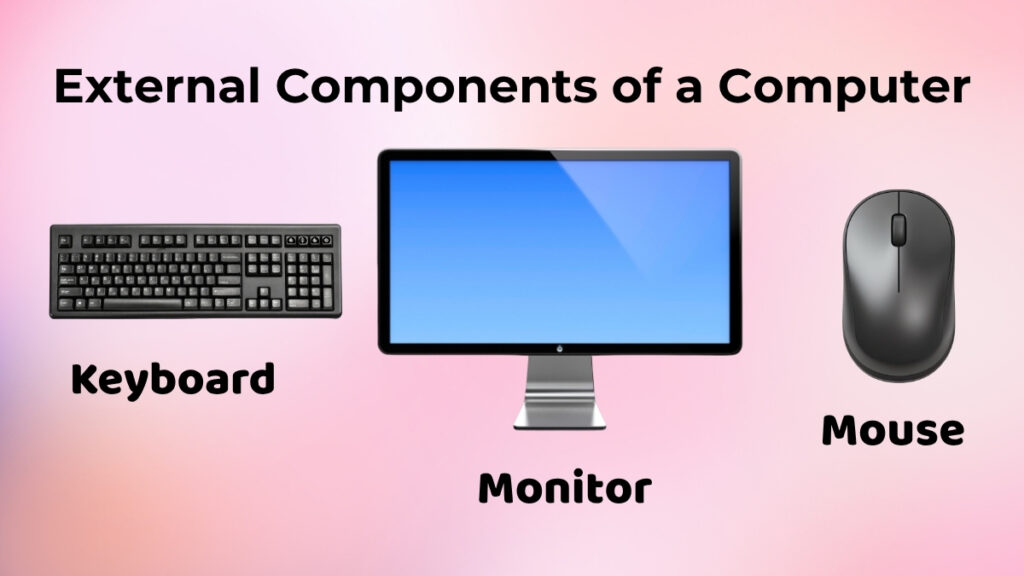 External computer components including monitor, keyboard, and mouse connected to a desktop computer setup