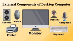 Desktop Computer Components: Parts & Functions Guide