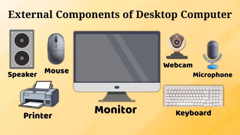 Desktop Computer Components: Parts & Functions Guide