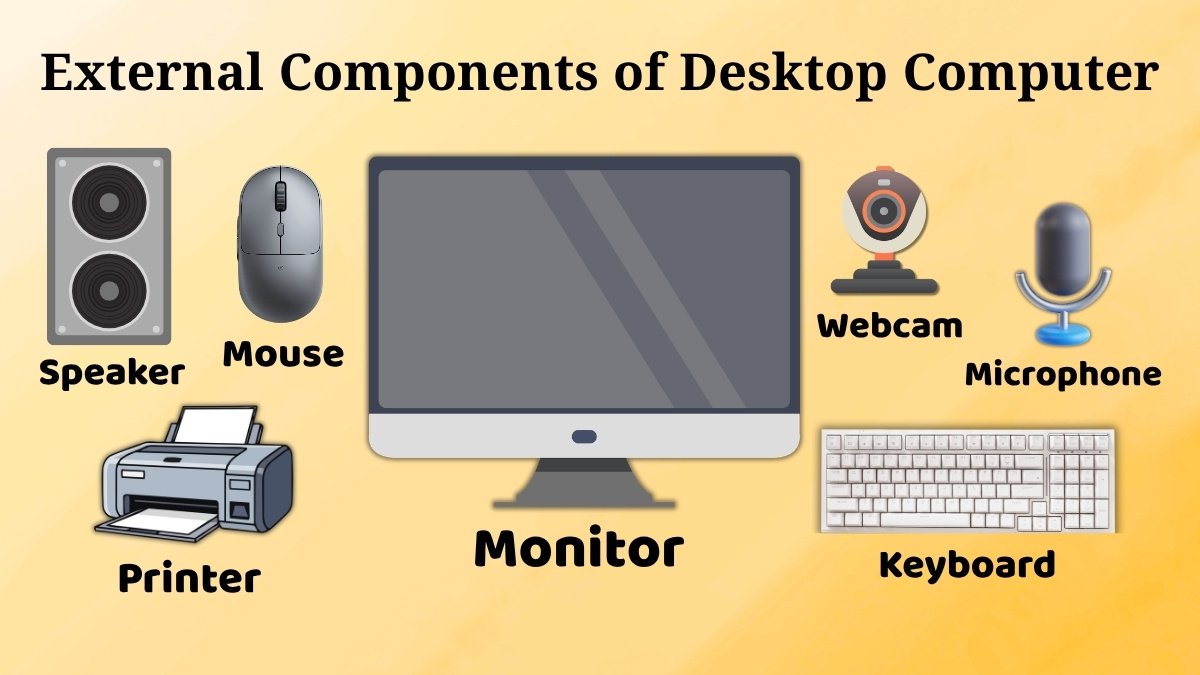 Desktop Computer Components: Parts & Functions Guide