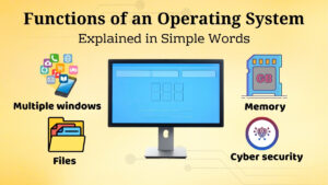 Functions of an operating system showing multitasking, memory management, file management, security, and device control in a computer system