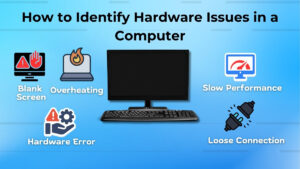 How to identify hardware issues in a computer with warning signs and troubleshooting setup