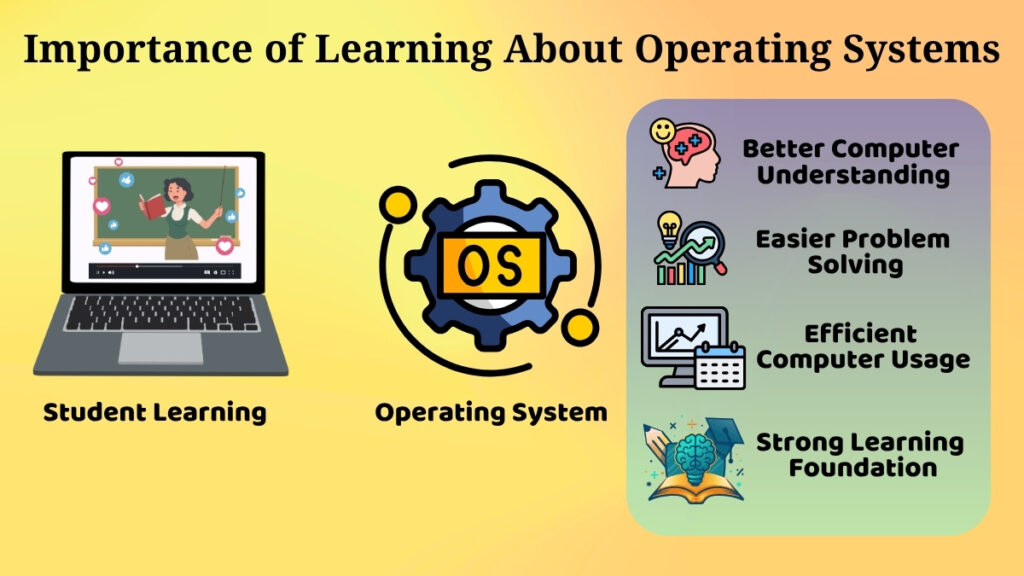 Student learning operating system concepts to improve computer skills and understanding of system operations.