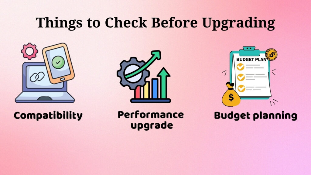 Computer hardware upgrade checklist showing compatibility, budget planning, and storage selection