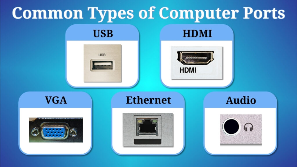 Different types of computer ports including USB HDMI VGA Ethernet and audio ports