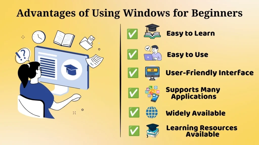 Infographic highlighting the advantages of Windows for beginners, including ease of learning, user-friendly interface, and application support.