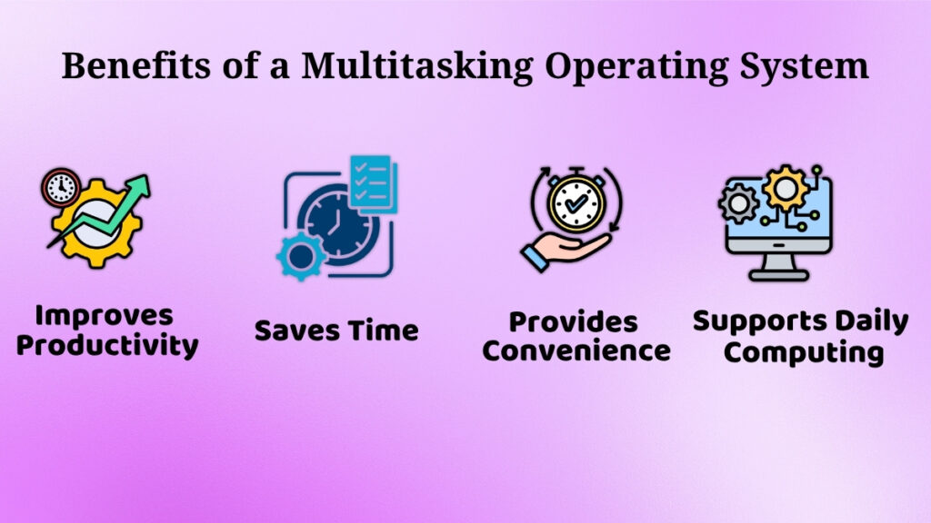 Infographic showing the main benefits of a multitasking operating system, including improved productivity, time saving, convenience, and smooth daily computing.
