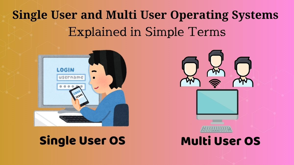 Single User and Multi User Operating Systems Simplified