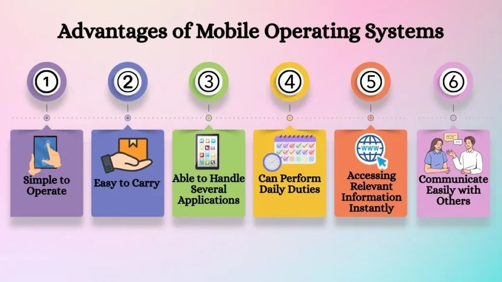 Infographic highlighting the advantages of mobile operating systems including ease of use, portability, multitasking, daily tasks, instant information, and communication.