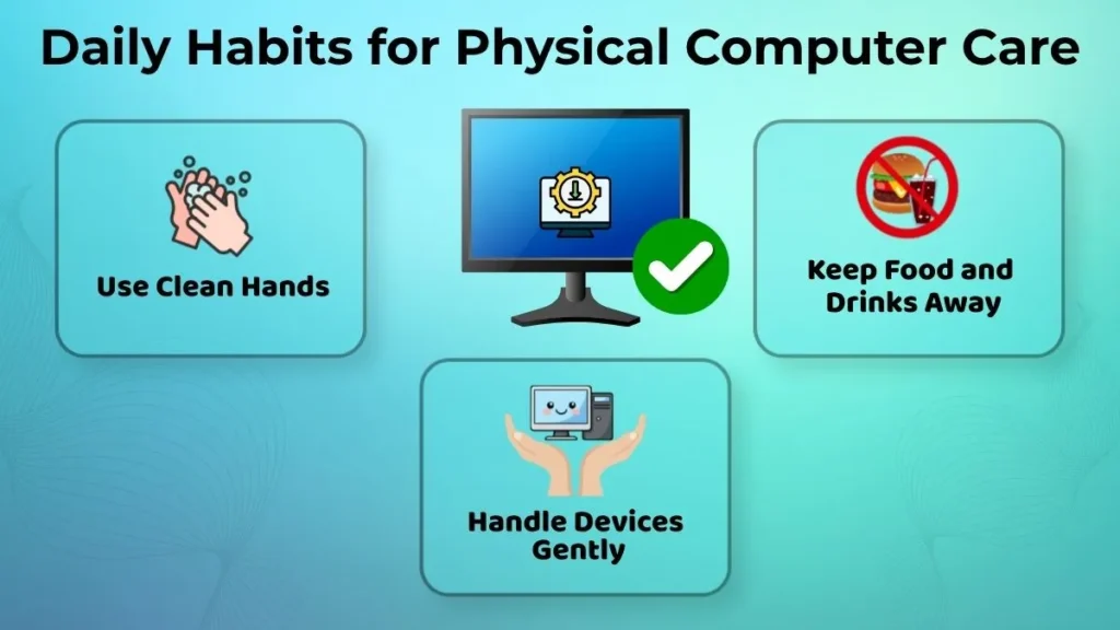 Infographic showing physical computer care habits including clean hands, keeping food and drinks away, and handling devices gently.