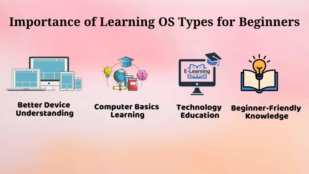 Beginner student learning different operating system types on a laptop with educational technology concepts and digital learning elements.