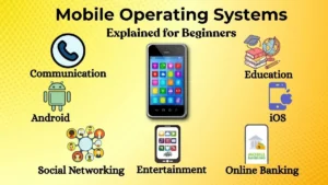 Mobile operating systems explained for beginners showing Android, iOS, and common smartphone uses.