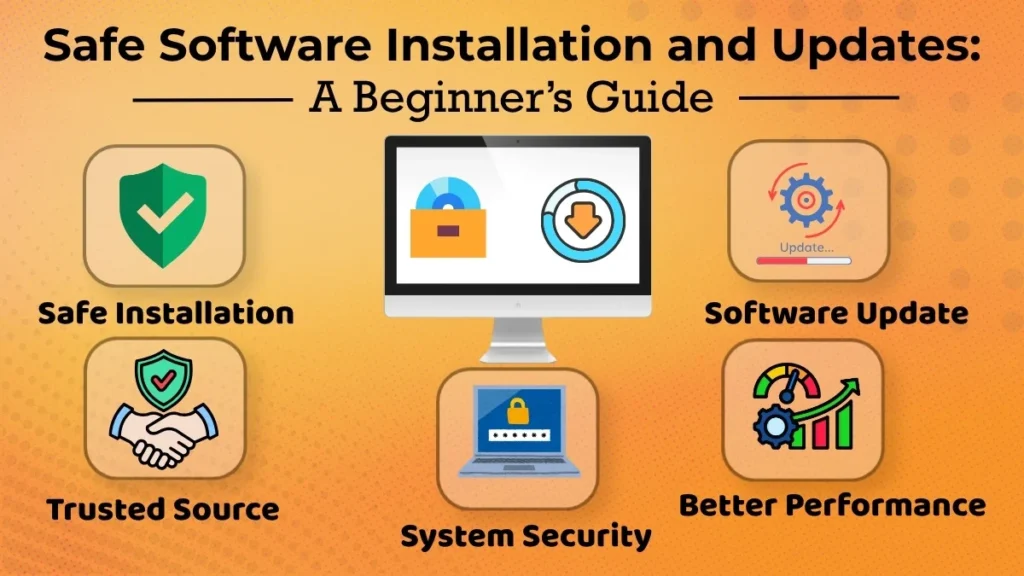 Safe Software Installation and Updates for Beginners