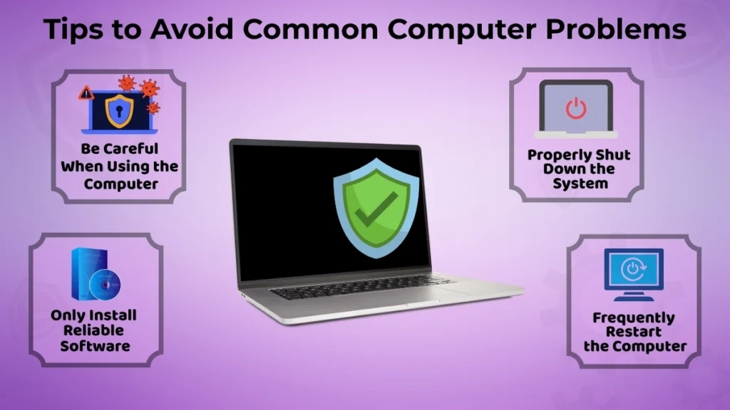 Infographic showing tips to avoid common computer problems, including careful computer use, proper shutdown, reliable software installation, and regular computer restart.