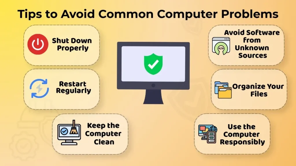 Checklist infographic with simple tips to avoid common computer problems.