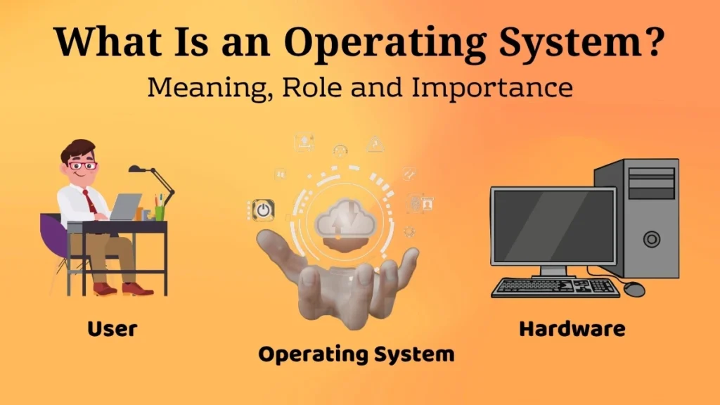 Illustration showing an operating system connecting users with computer hardware and managing system operations.