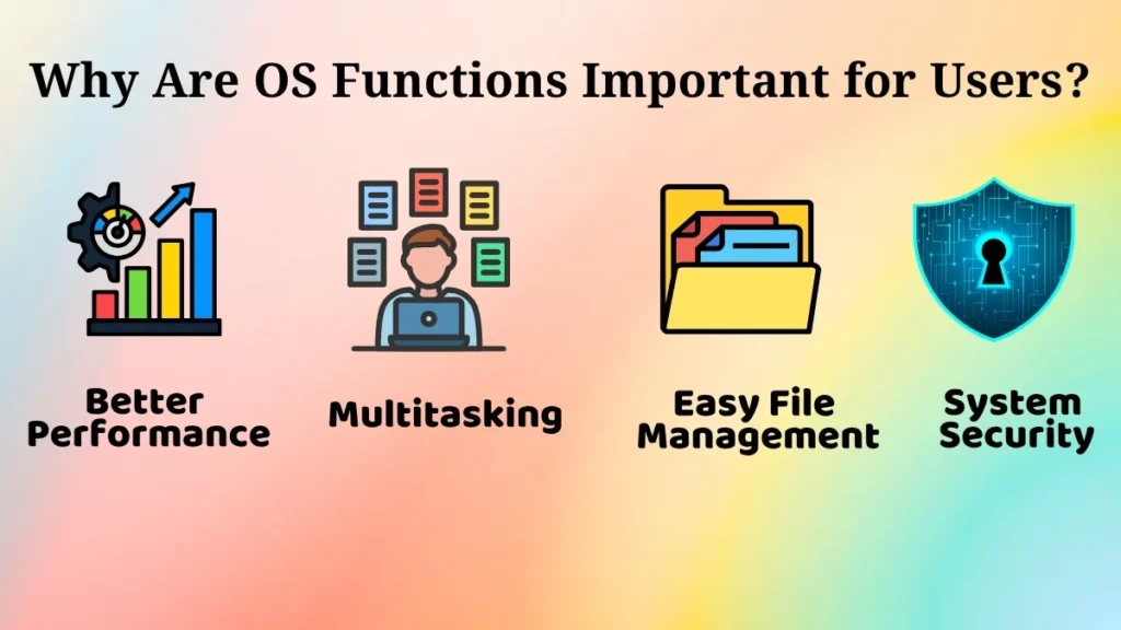 Benefits of operating system functions including better performance, multitasking, file management, and system security