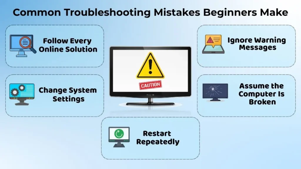 Computer troubleshooting infographic showing common beginner mistakes such as following every online solution, changing system settings, restarting repeatedly, and ignoring warning messages.