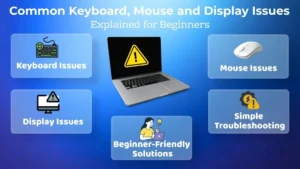 Common keyboard, mouse, and display issues infographic showing computer peripherals, troubleshooting symbols, and beginner-friendly solutions.
