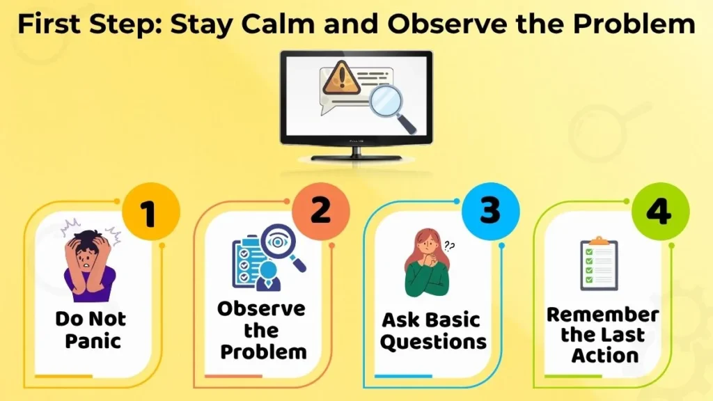 Computer troubleshooting infographic showing how beginners should stay calm, observe the problem, ask questions, and remember recent actions before troubleshooting.