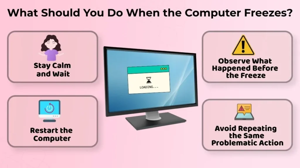 Step-by-step infographic showing what to do when a computer freezes, including waiting patiently, restarting the computer, identifying the cause, and avoiding problematic actions.