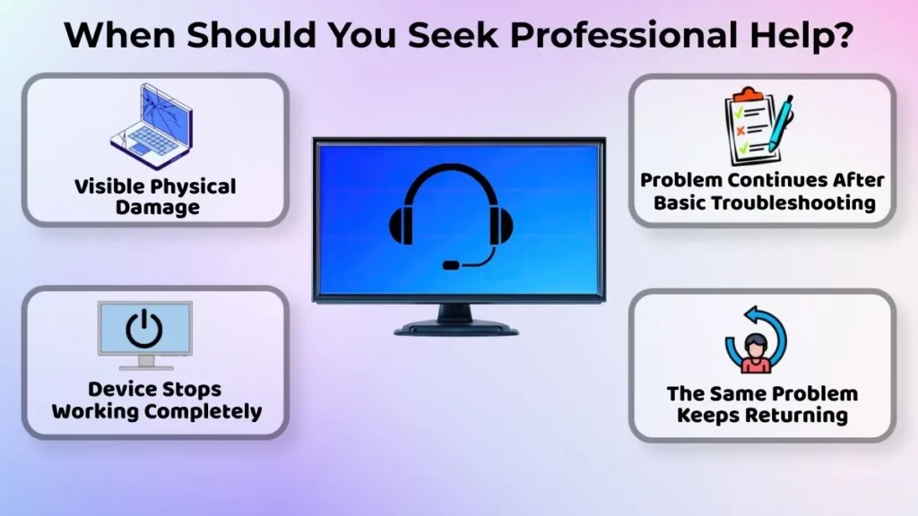 Infographic explaining when to seek professional help for computer device issues, including physical damage, complete device failure, recurring problems, and unsuccessful troubleshooting.