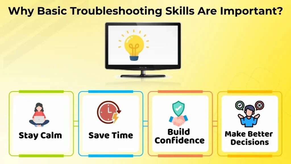 Image showing the benefits of basic computer troubleshooting skills including staying calm, saving time, building confidence, and making better decisions.