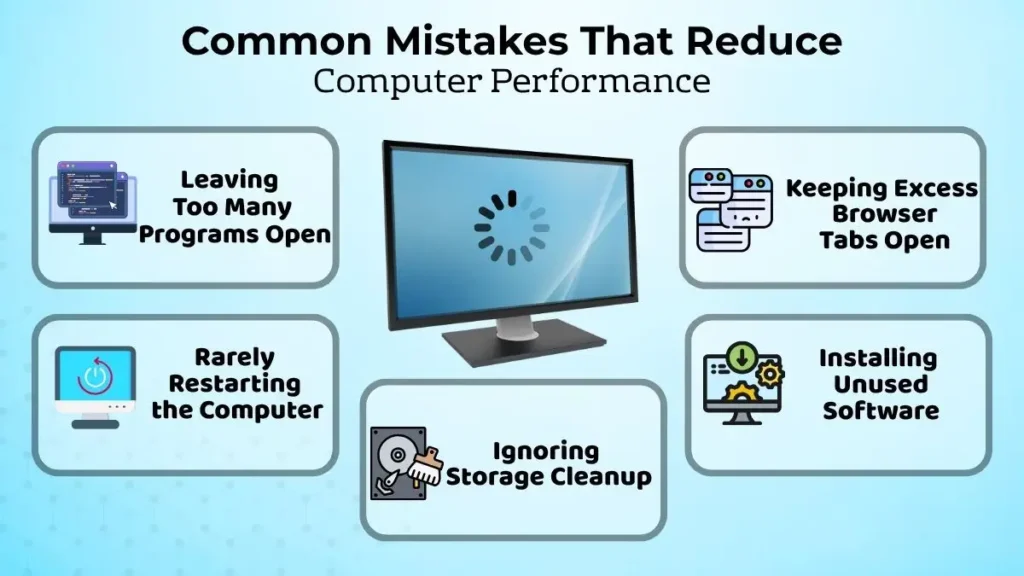 Infographic highlighting common mistakes that reduce computer performance, including too many open programs, excessive browser tabs, unused software, and lack of storage cleanup.