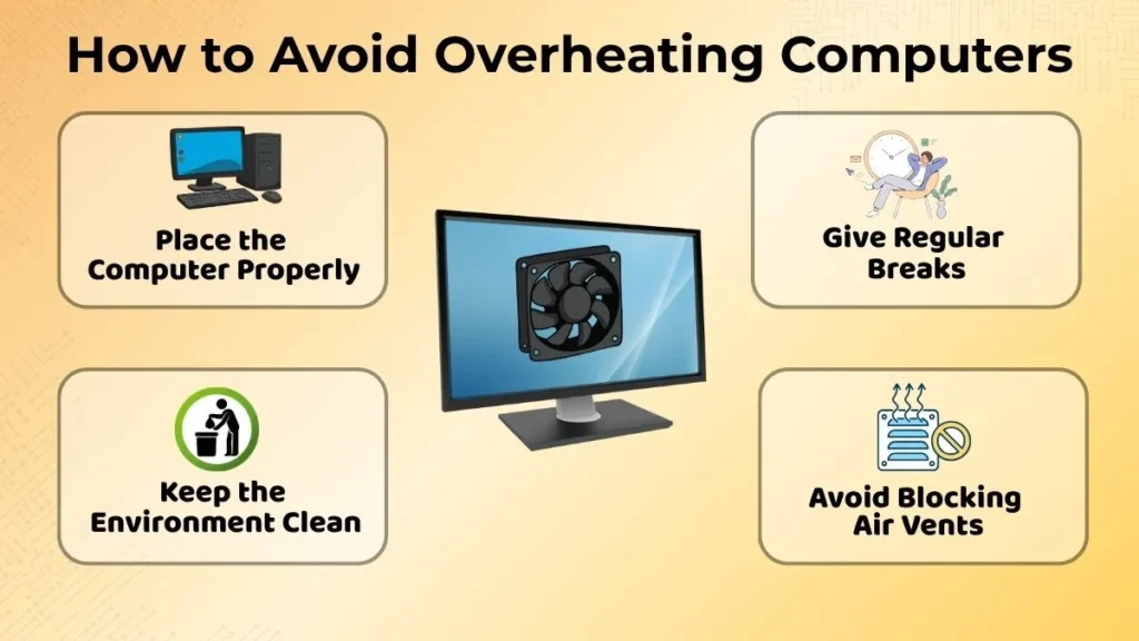 How to avoid computer overheating through proper placement, clean environment, regular breaks, and unobstructed air vents